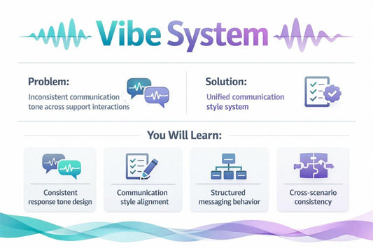 An infographic titled 'Vibe System' with teal and purple wavy line graphics at the top, divided into sections labeled Problem, Solution, and You Will Learn, with icons and short text about communication tone and messaging behavior.